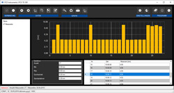 Software para la administracin de datos del medidor de espesor PCE-TG 300